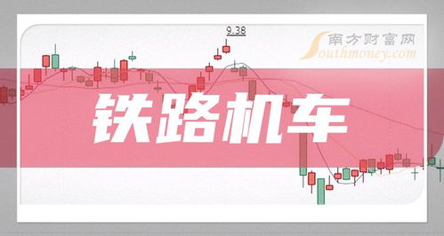 A股鐵路機(jī)車龍頭股唯一標(biāo)的，聚焦實(shí)業(yè)投資的戰(zhàn)略價(jià)值